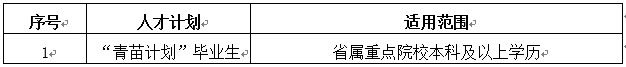 中核 图片1（西华大学）.png